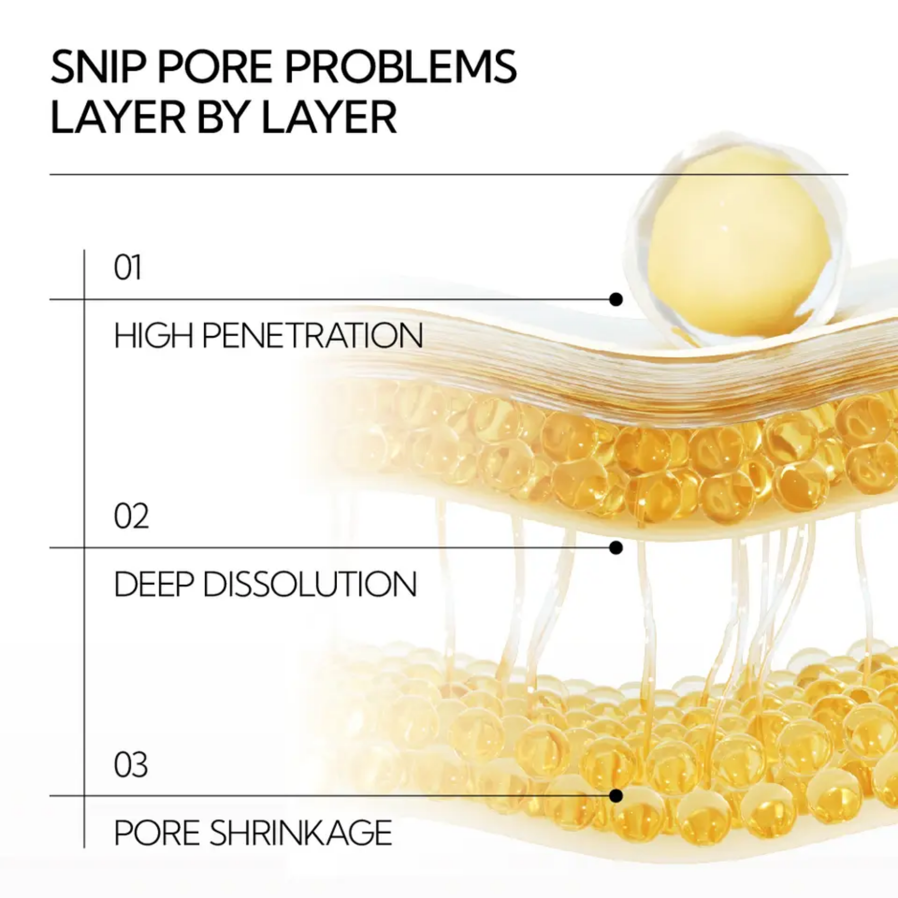 LANBENA Pore Minimizing Serum