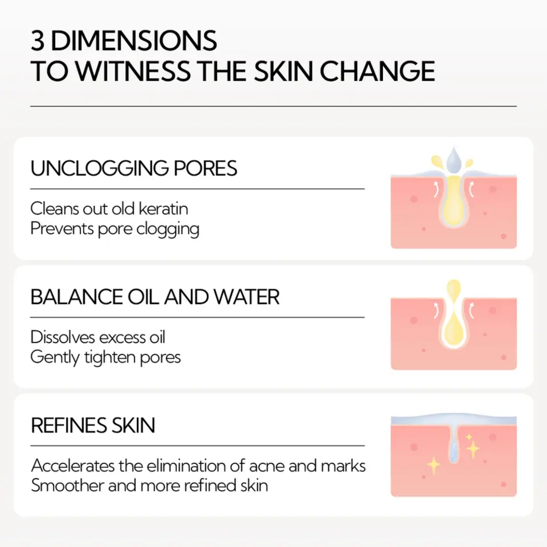 LANBENA Pore Minimizing Serum