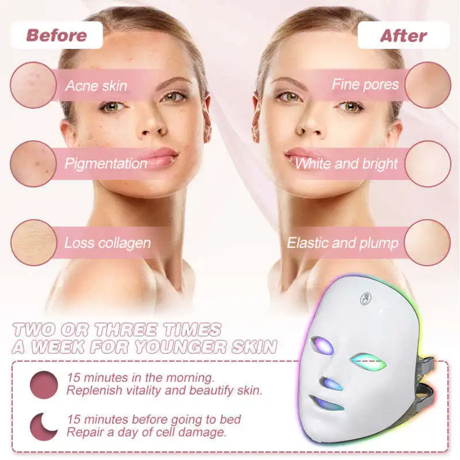 Anti Acne Wrinkle Removal Beauty Mask Skin Brightenin, Facial Skincare Comfort
