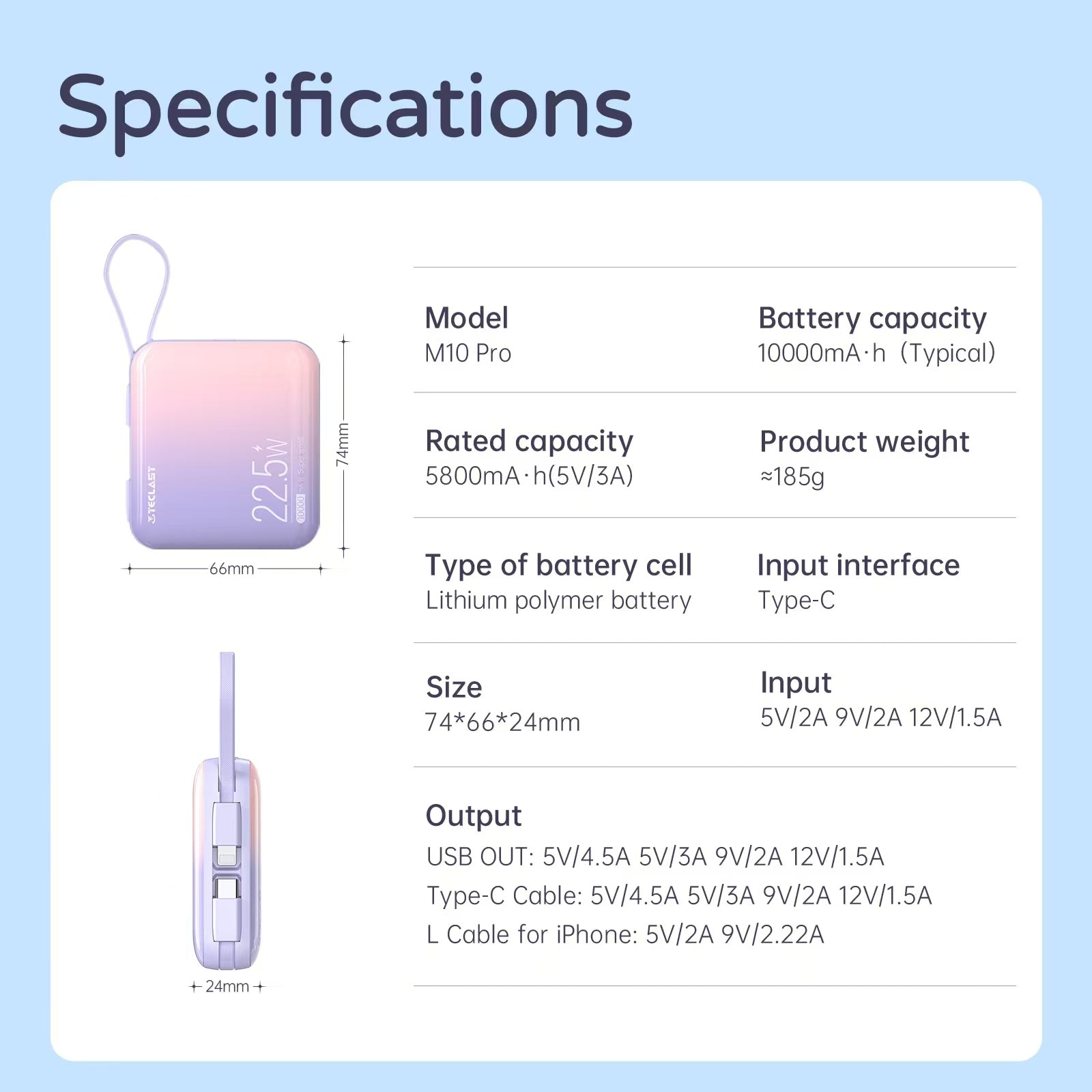 PowerBank SlimFast 10.000 mAh