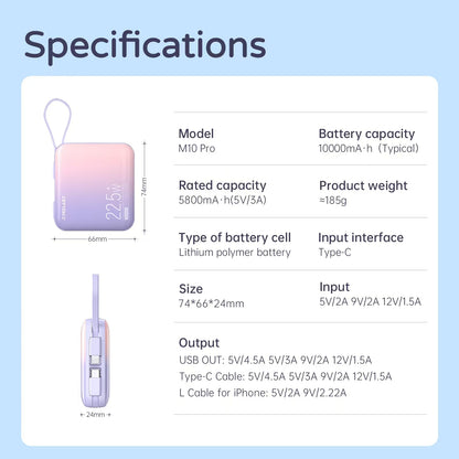 PowerBank SlimFast 10.000 mAh