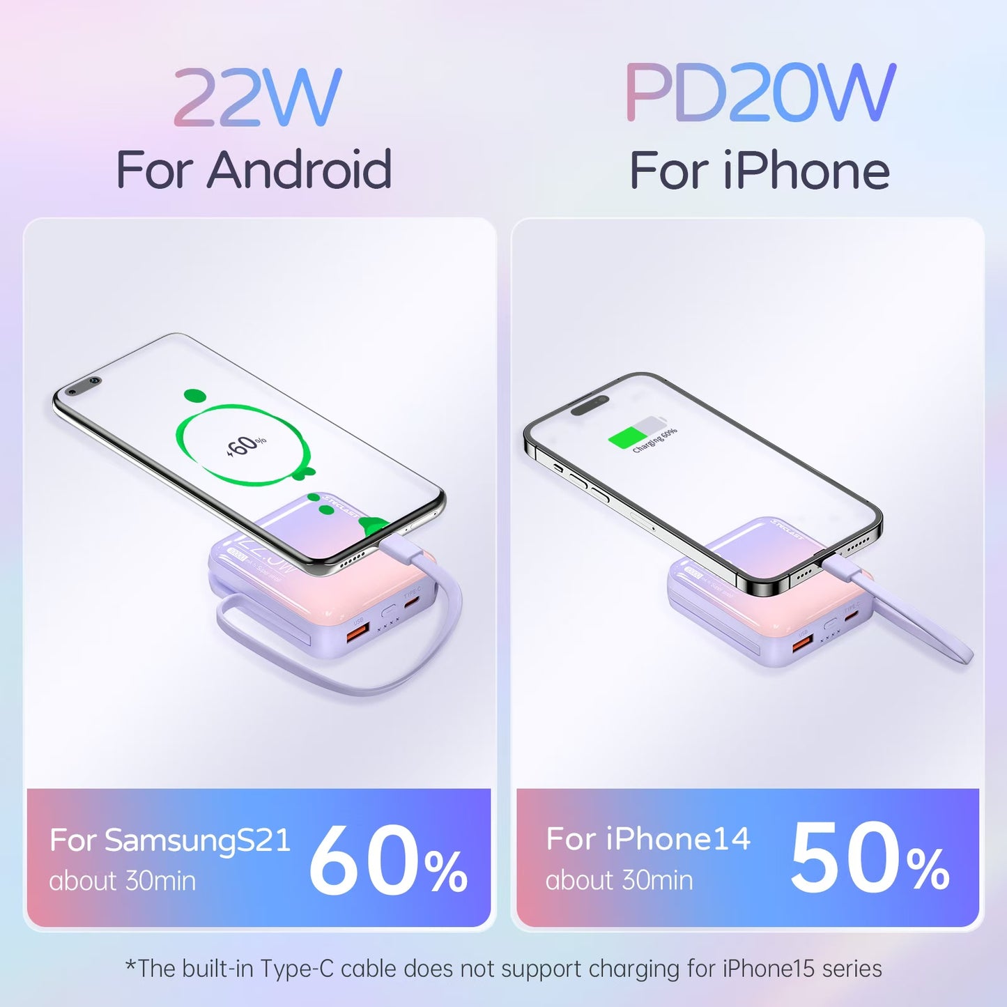 PowerBank SlimFast 10.000 mAh