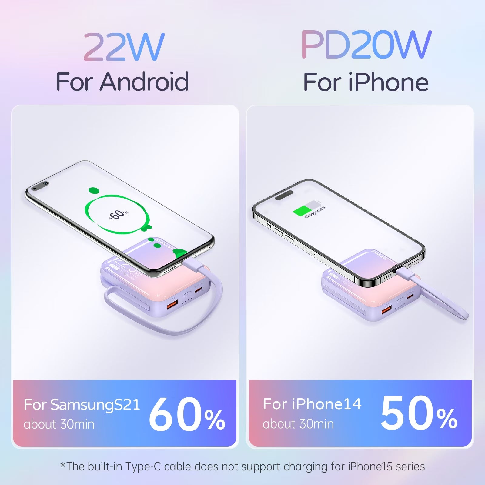 PowerBank SlimFast 10.000 mAh
